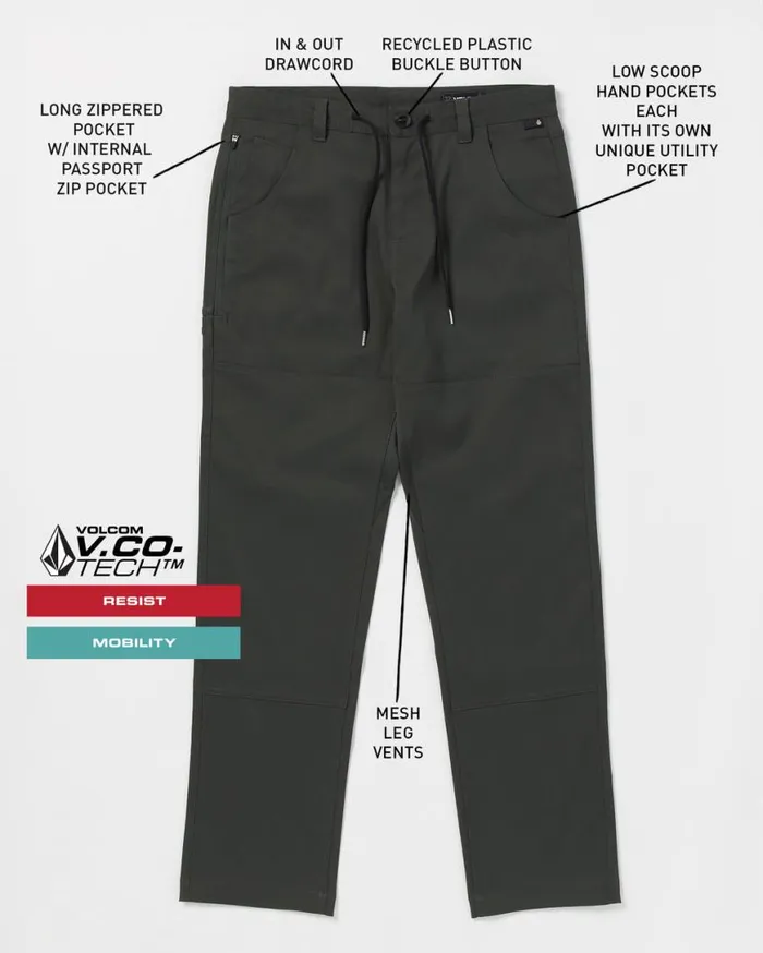 Stone Trail Master Ii Pants 8211 Stealth Mens Volcom Pants